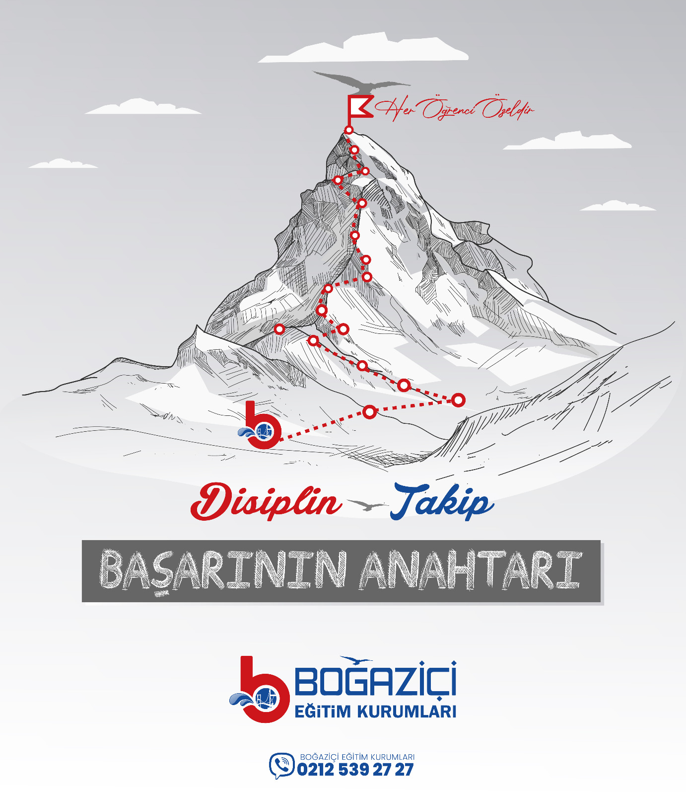 Özel Bahçelievler Boğaziçi Anadolu Lisesi